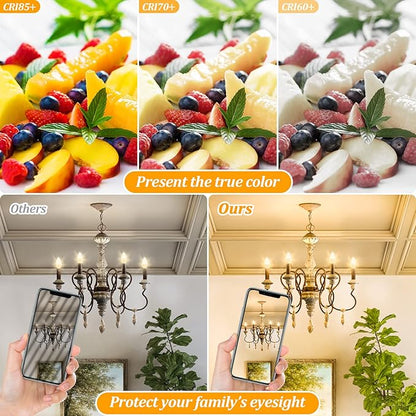 Brightever E12 LED Candelabra 40 Watt Equivalent Light Bulbs, 4W Warm White 2700K Ceiling Fan Bulbs, Chandelier Candle Lights for Wall Lanterns, Pendant Lights, Non-Dimmable, 6-Pack