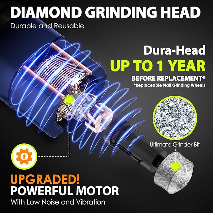 Dog Nail Grinder Upgraded - Professional 3-Speed Super Quiet and Low Vibration Electric Pet Nail Grinder with 4 LED Lights - Painless Paws Grooming & Smoothing for Small to Large Dogs (Blue)-Mewly Pet