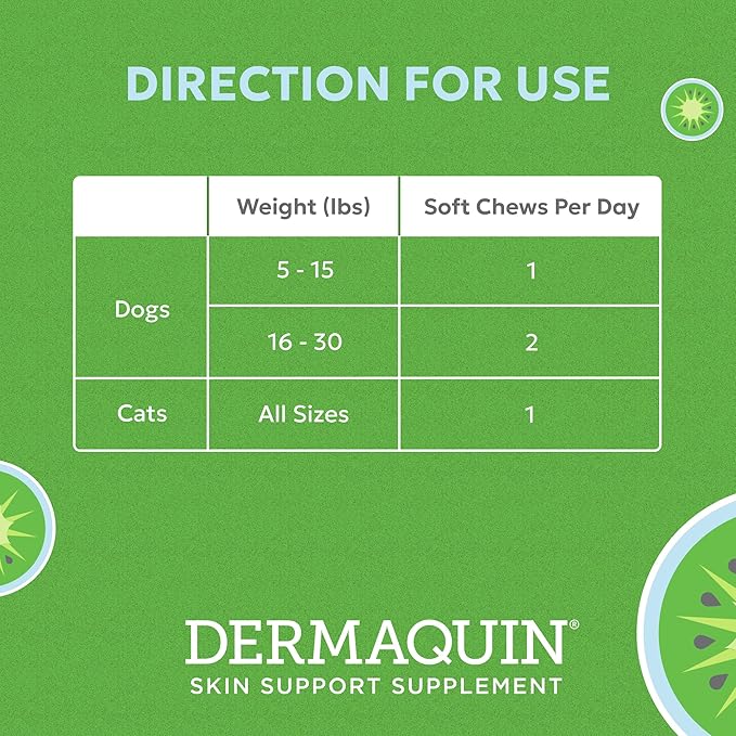 Nutramax Dermaquin Skin Support Supplement for Small to Medium Dogs and Cats, Supports Healthy Response to Allergens, with Hardy Kiwi, Omega-3s, and More, Tasty Soft Chews, 60 Count-Mewly Pet