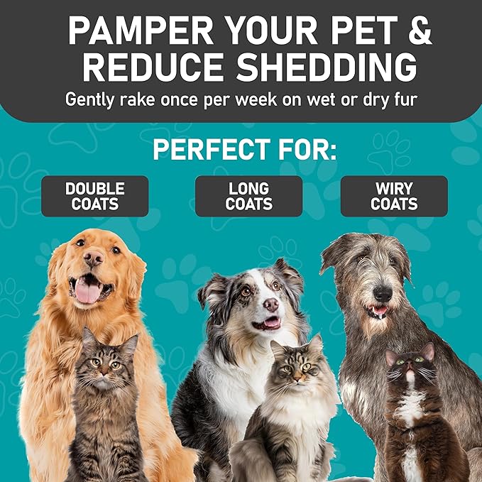 Maxpower Planet Hair Brush - Double Sided Shedding, Dematting Undercoat Rake for Dogs, Cats - Extra Wide Dog Grooming Brush, Pink-Mewly Pet