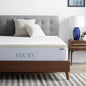 LUCID 2 Inch Traditional Foam Mattress Topper - Hypoallergenic - Ventilated - Conforming Support - Twin