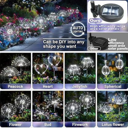 Anordsem Solar Lights Outdoor Decorative: Bendable Copper Wire with 120 LED Firework Beads - Waterproof DIY White Fun Decorating Yard Garden Patio - Christmas Gifts for Homeowner Over 30
