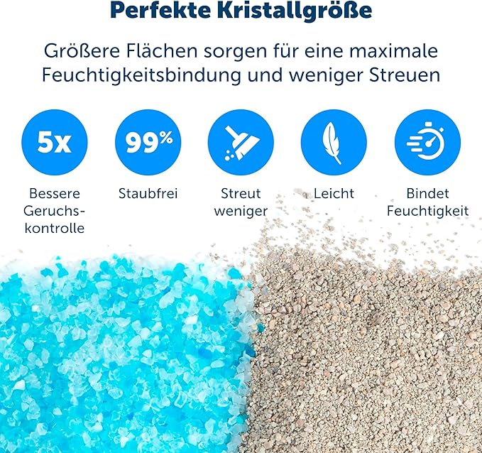 Kurgo Pet Tactical First Aid Kit, Dog First Aid MOLLE Harness Attachment, Detachable Pouch for MOLLE Dog Harness (First Aid Kit), Coastal Blue-Mewly Pet