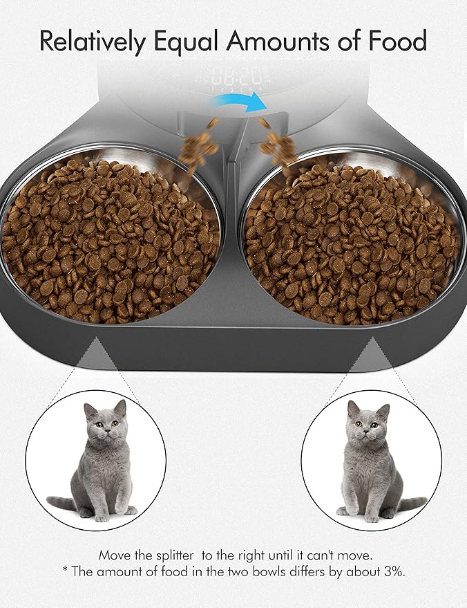 PETLIBRO Pet Food Splitter with Stainless Steel Bowls, Automatic Cat Feeder Bowls for Two Cats or Dogs, Suitable for PETLIBRO Automatic Cat Feeder PLAF005, PLAF006, PLAF103, PLAF203-Mewly Pet
