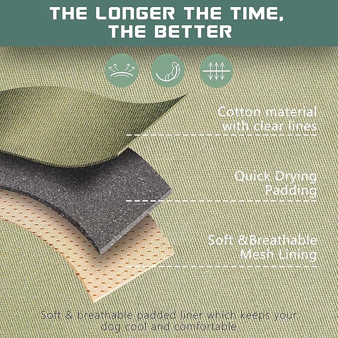 No Pull Dog Harness for Small Dogs, Adjustable No Choke Pet Vest with Dog Leash Fit Smart Reflective Pet Walking Harness for Training Easy Control Soft Handle Green S-Mewly Pet