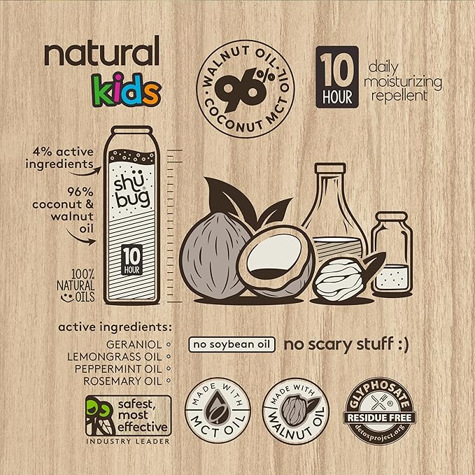 [2 Count] - Mosquito Repellent Spray - Plant Based Active Insect Protection, DEET-Free, Long-Lasting 10-12 Hour Protection - 6oz-Mewly Pet