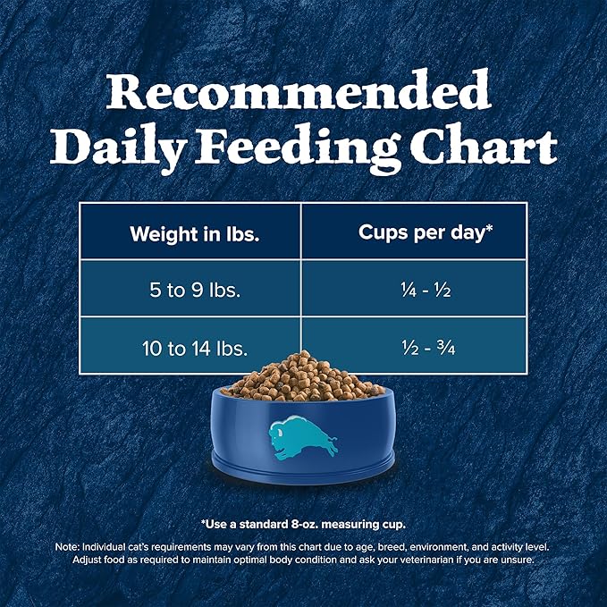 Blue Buffalo Wilderness Natural Mature Dry Cat Food for Cats 7+ Years, High-Protein and Grain-Free Diet, Supports Immune System Health and Energy to Stay Active, Chicken, 5-lb. Bag-Mewly Pet