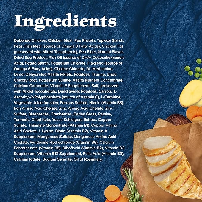 Blue Buffalo Wilderness Natural Mature Dry Cat Food for Cats 7+ Years, High-Protein and Grain-Free Diet, Supports Immune System Health and Energy to Stay Active, Chicken, 5-lb. Bag-Mewly Pet