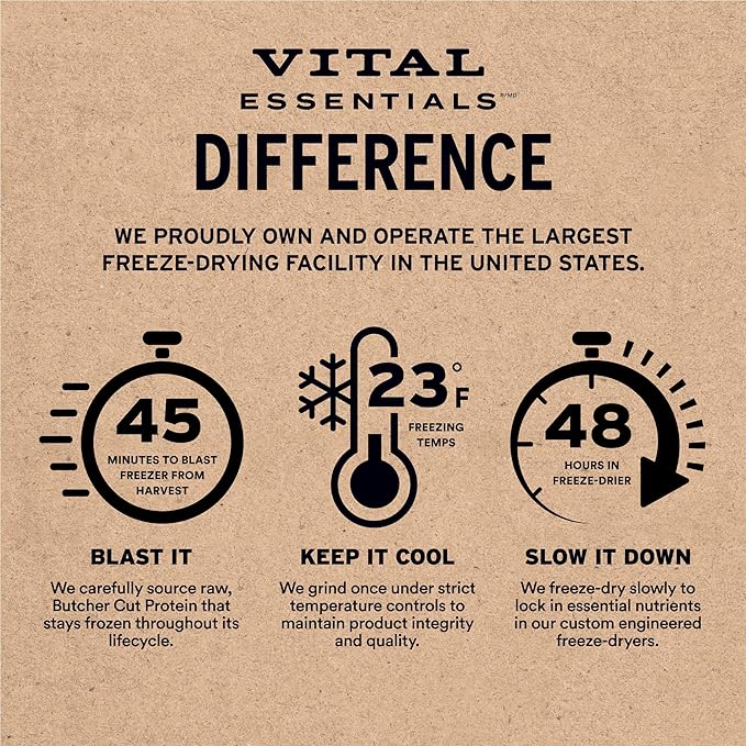 Vital Essentials Freeze Dried Raw Cat Food, Chicken Mini Patties Entree, 15 oz-Mewly Pet