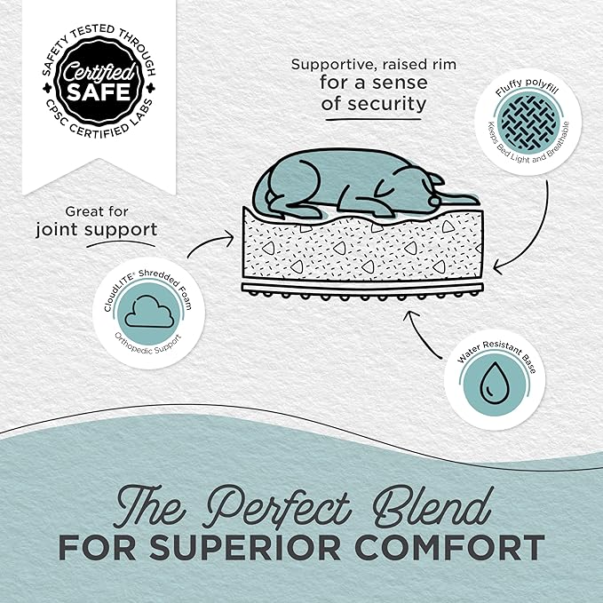 Best Friends by Sheri Lux Lounge Bed Calming Faux Fur Dog Bed, Gray, Medium, 30" x 20"-Mewly Pet