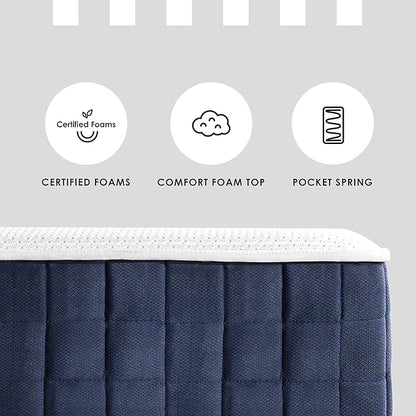Mellow 8 Inch RENA Pocket Spring Mattress with Green Tea Memory Foam, King,Navy