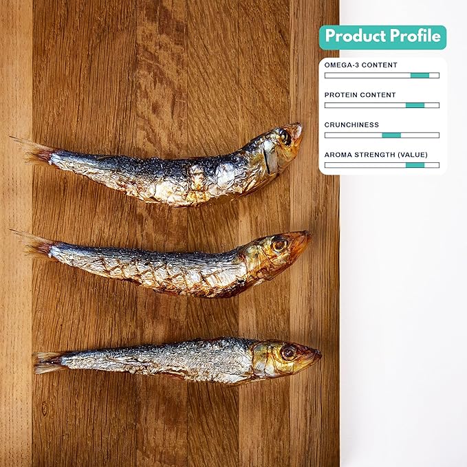 ALFIE'S TREATOS Sardines for Dogs & Cats (5.3 oz, 2x2.65 oz), Value Bundle, Air-Dried Fish Dog Treats, Omega-3 Food Topper, Single Ingredient, Australian Wild-Caught, Freeze-Dried Alternative-Mewly Pet