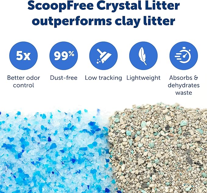 PetSafe ScoopFree Disposable Crystal Cat Litter Tray - Easy Cleaning Box - Refill Tray for Electric Litter Box - Fresh Scent - 4.3 lb Bags - 3 Pack-Mewly Pet