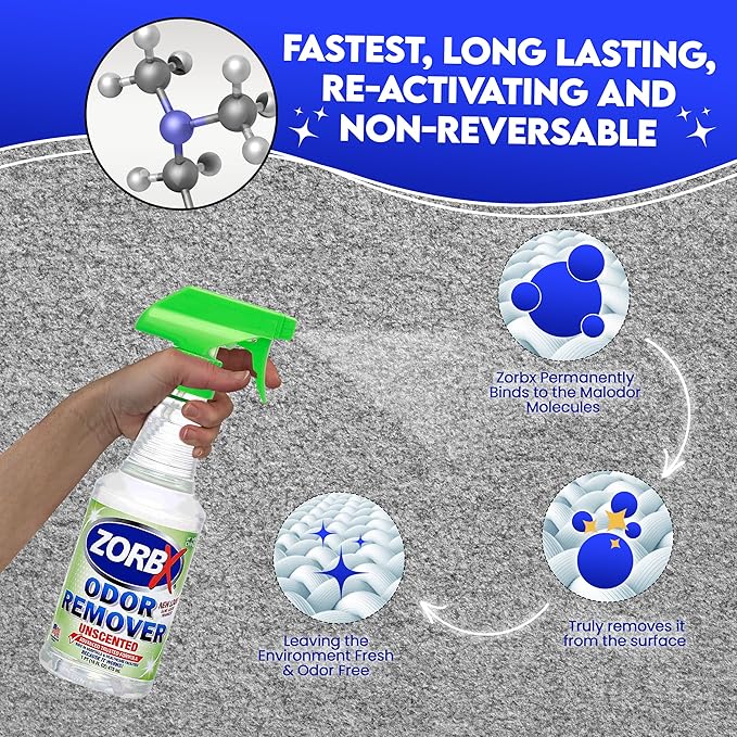 ZORBX Unscented Odor Eliminator for Strong Odor 16 oz - Pack of 2 - Used in Hospitals & Healthcare Facilities - Advanced Trusted Formula, Fast-Acting Odor Remover Spray for Dog, Cat, House & Carpet-Mewly Pet